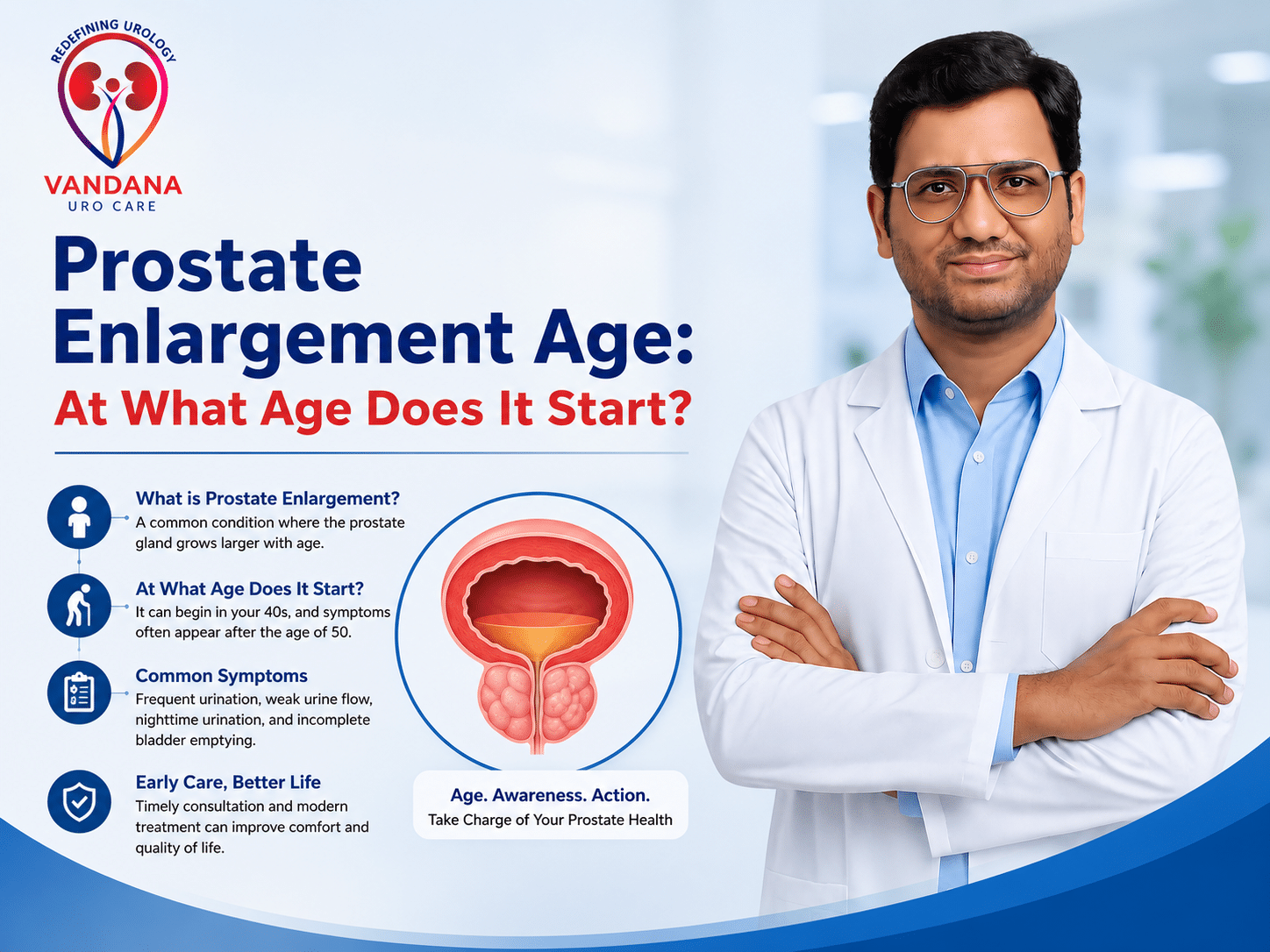 Prostate Enlargement Age: At What Age Does It Start?